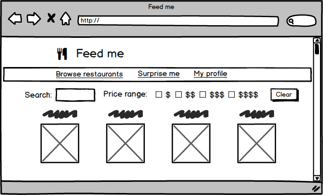 Exemplo, em wireframe de baixa fidelidade, de um navegador web. Mostra um cabeçalho, com uma logo de garfo e faca e o nome Feed me. Uma barra de navegação horizontal com os links Browse Restaurants, Surprise me e My Profile. Logo abaixo, vem uma barra de busca, marcação de range de preços, botão de limpar. Abaixo desses itens vem um grid com 4 colunas com a exibição de 4 elementos, um quadrado marcado com X, devido a baixa fidelidade.